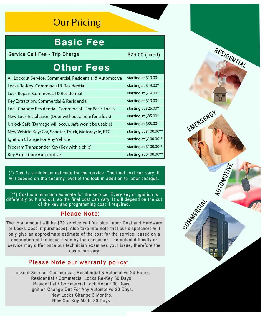 Amber Locksmith Store New York, NY 212-457-2524